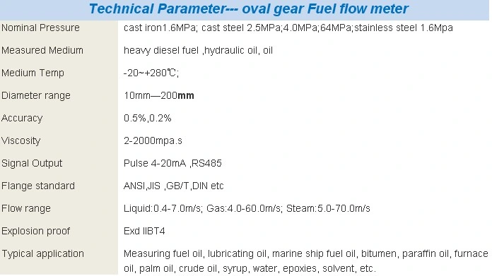 High Viscosity Mechanical Marine Fuel/Engine Oil/Asphalt Flow Meter